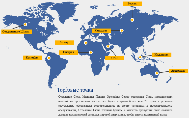 Какая компания находится. Дочерние компании Яндекса. Дочерняя карта. Какие компании торгуют с Австралией. Карта дочерних компаний.