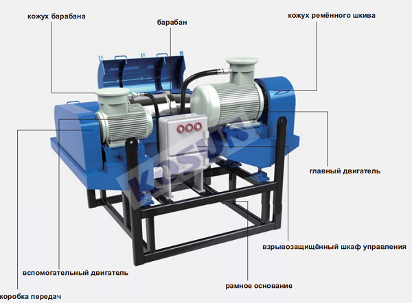 центрифуга бурового раствора